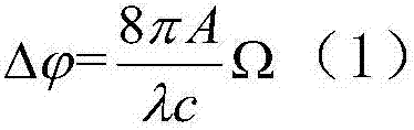 Angular speed measuring method and device based on photoelectric oscillator