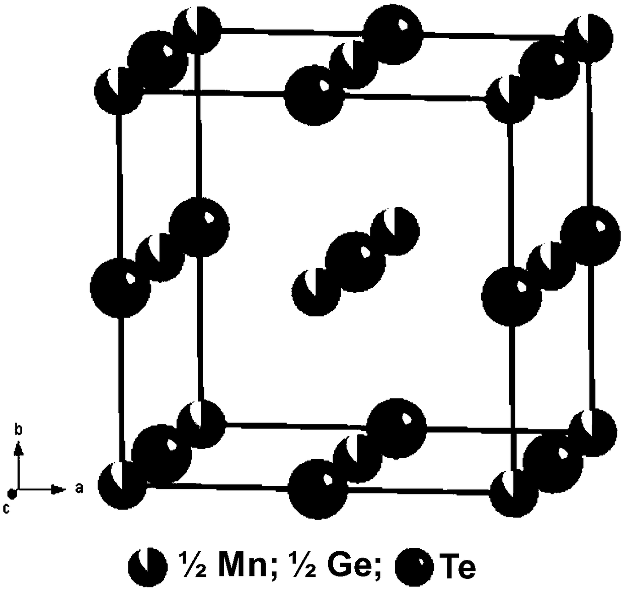 High-performance and low-cost MnGeTe2-based thermoelectric material and preparation method thereof