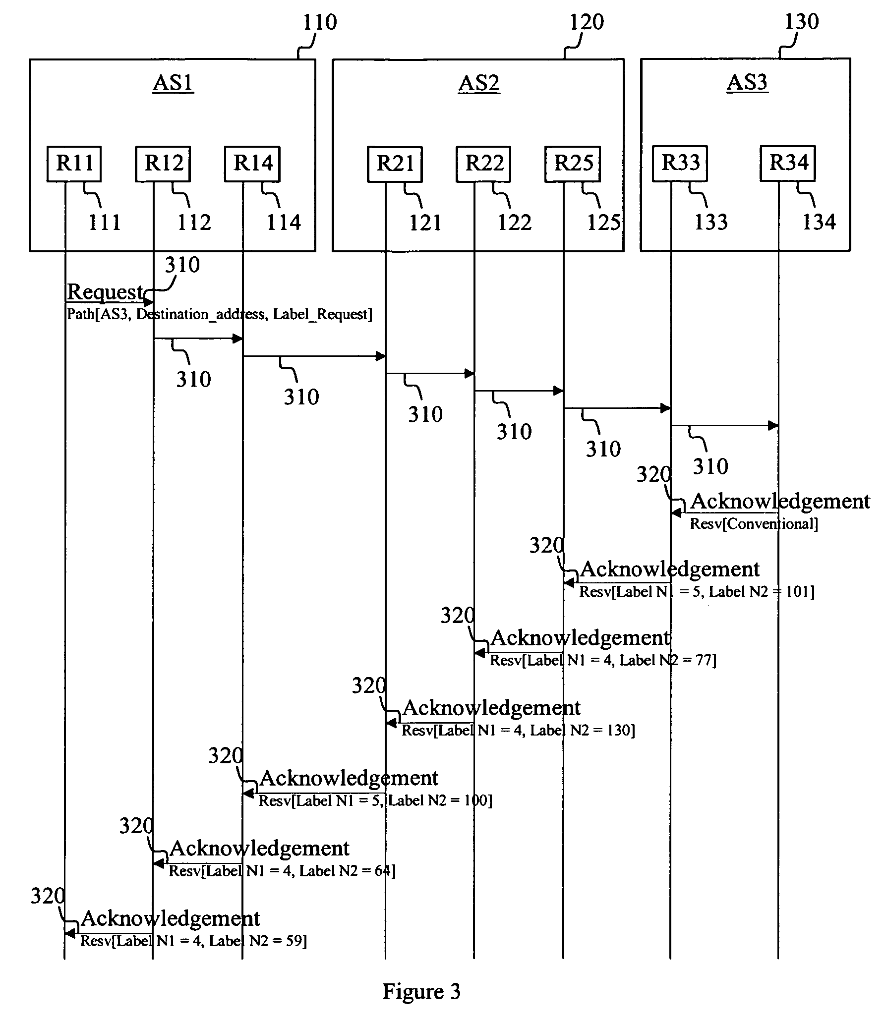 Inter-domain traffic engineering