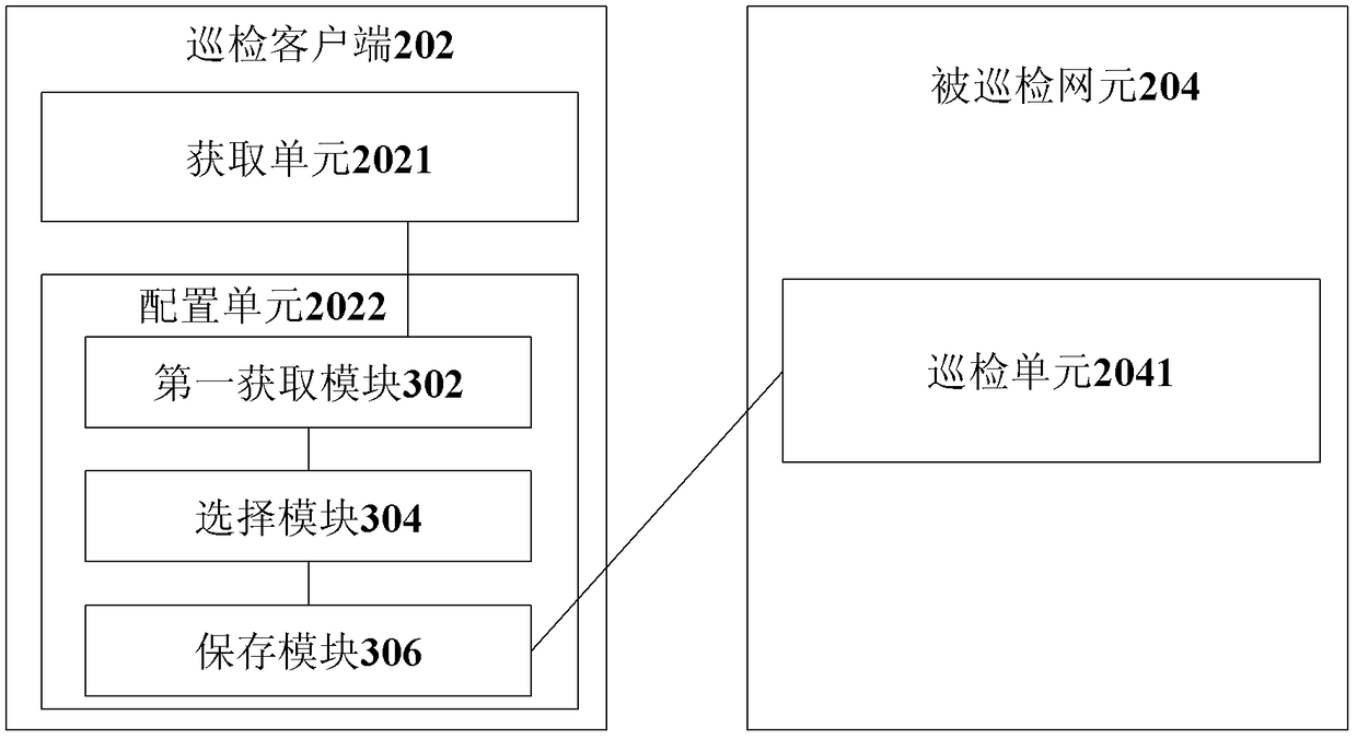 Inspection method and system for multi-mode communication equipment