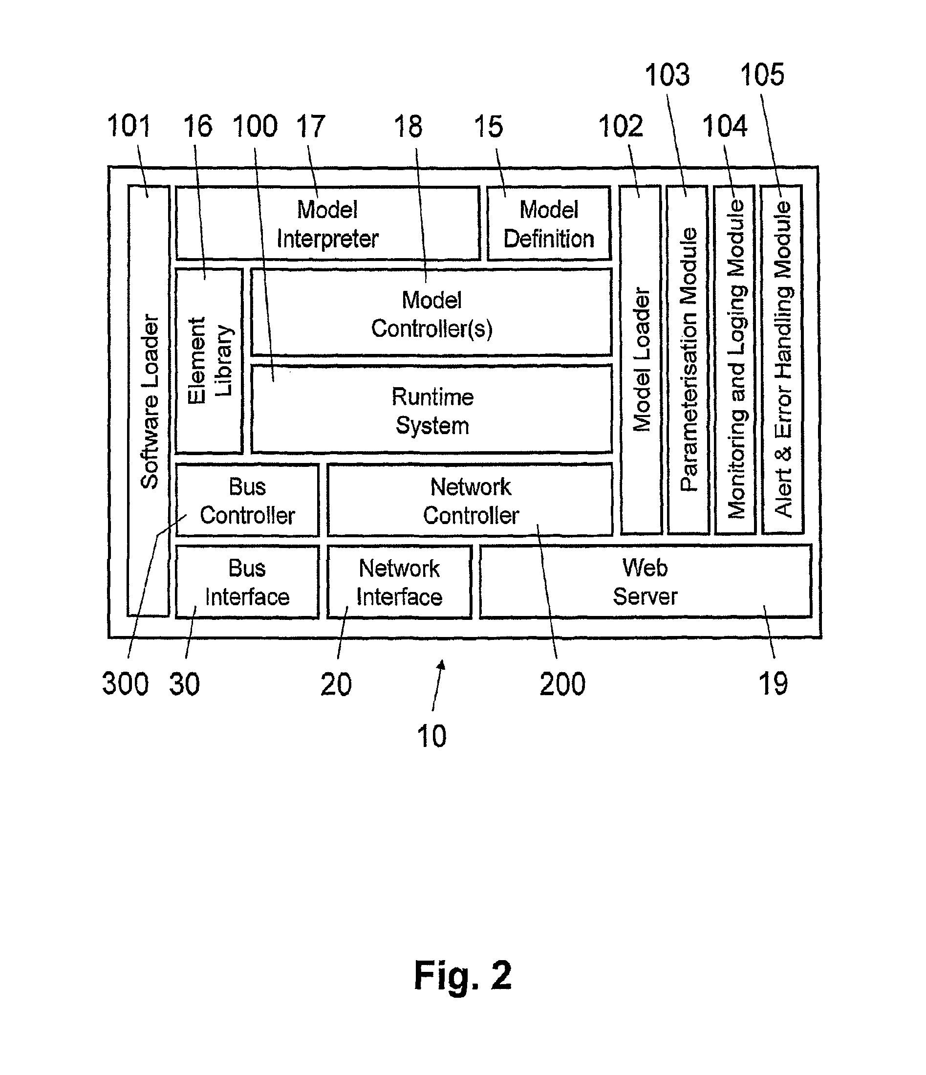 Actuator for HVAC systems and method for operating the actuator