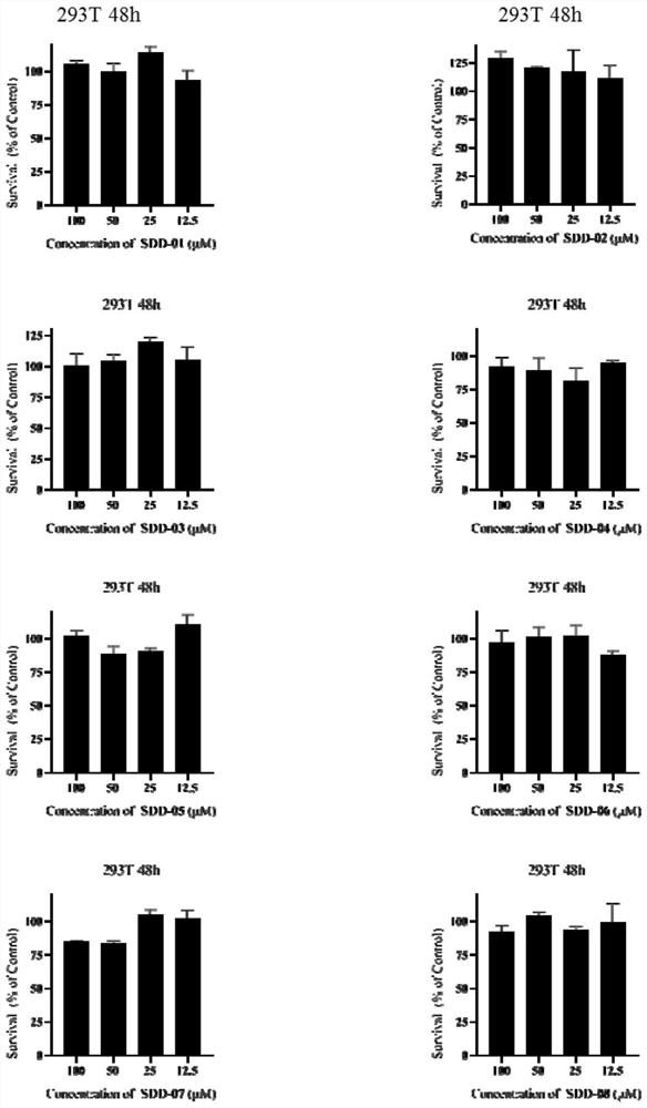 Application of iridoid compounds in the preparation of anti-coronavirus drugs