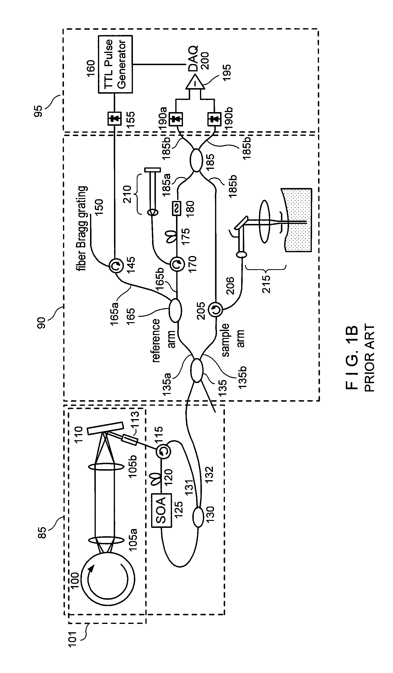 Apparatus and method for controlling ranging depth in optical frequency domain imaging