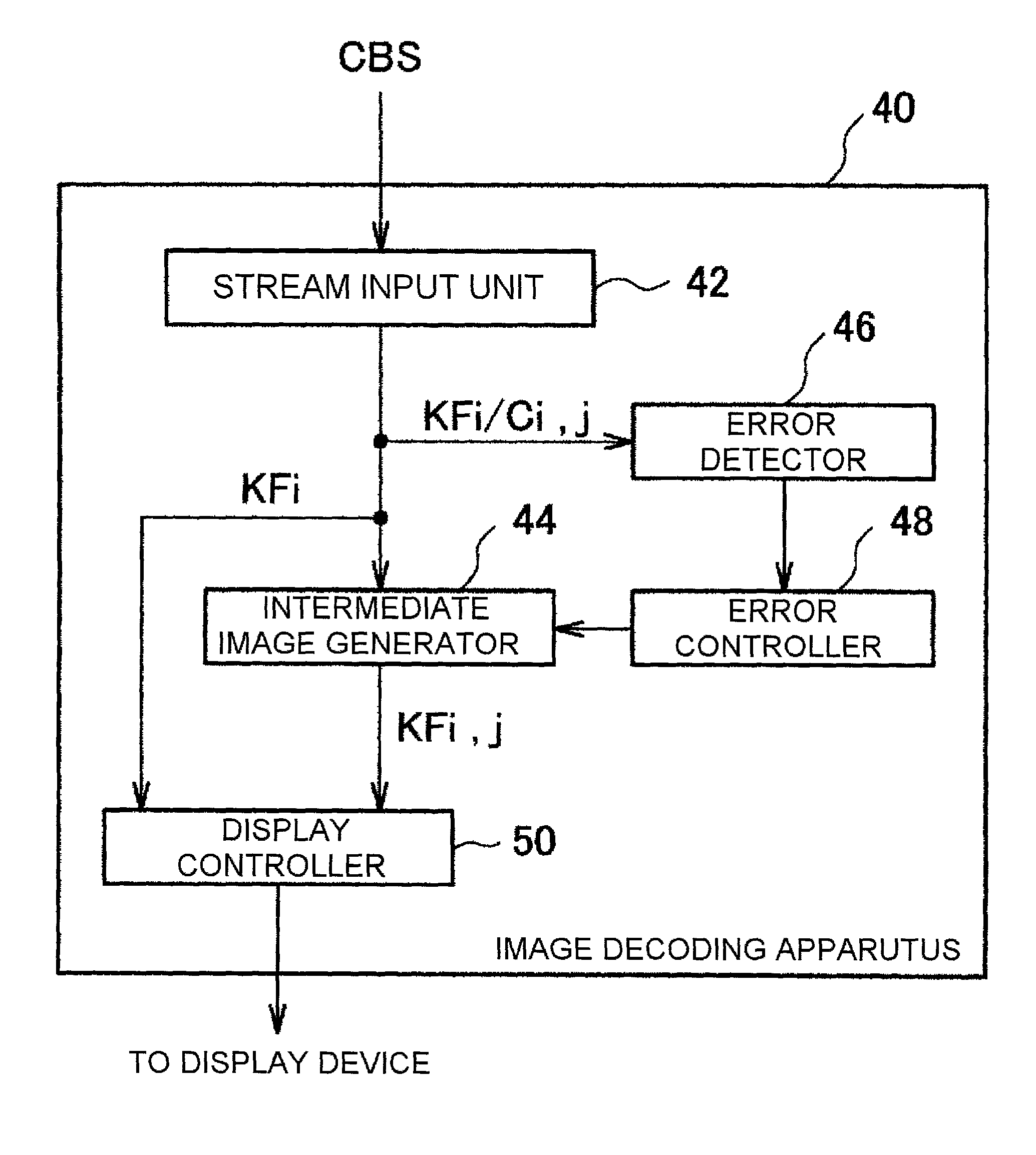 Image coding method and apparatus and image decoding method and apparatus