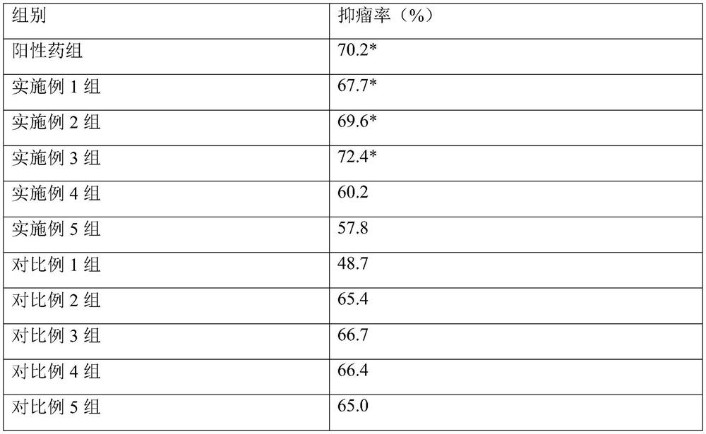 Bioactive peptide prepared from snails as well as preparation method and application of bioactive peptide