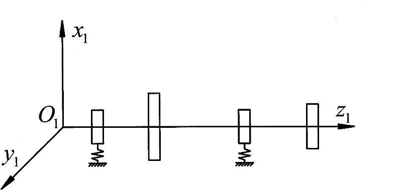 Method for analyzing dynamics of aviation multi-rotor coupling system