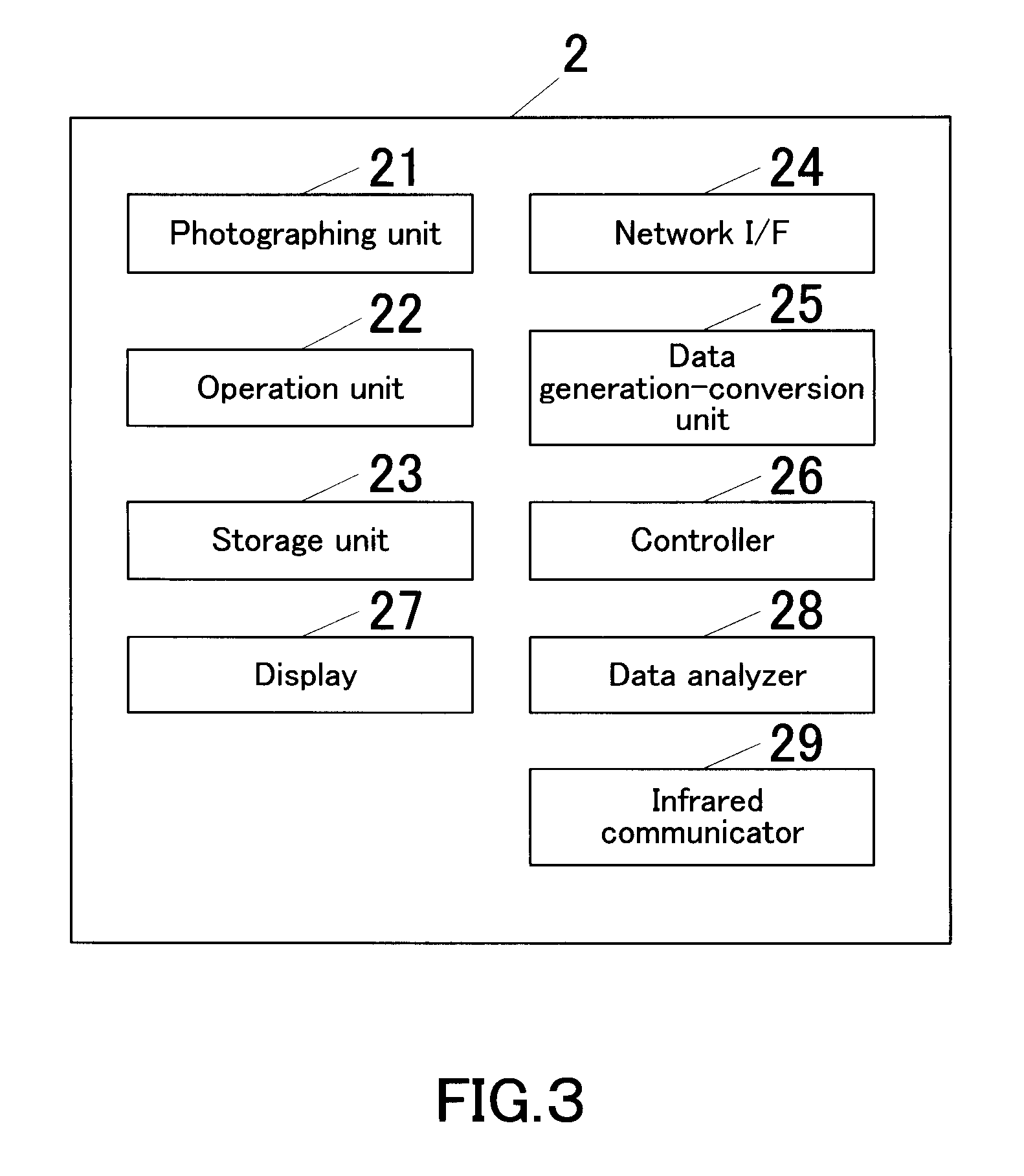 Image Forming System, Image Forming Apparatus, And Data Processing Method