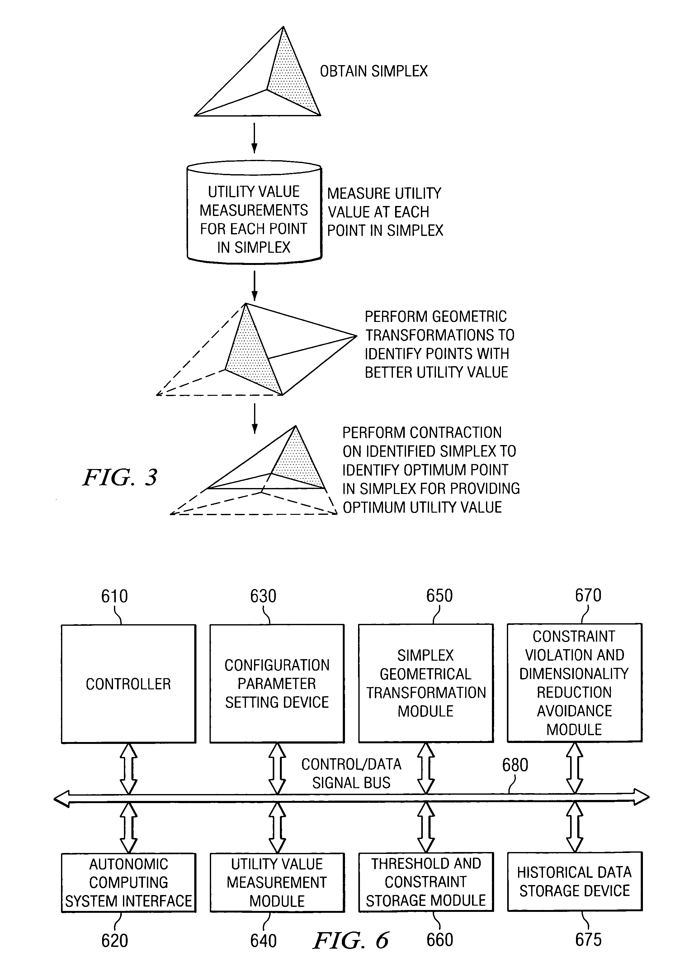 Dynamic online multi-parameter optimization system and method for autonomic computing systems