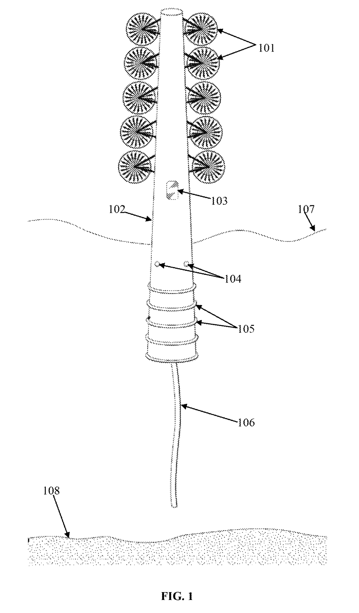 Hurricane dissipation system and method