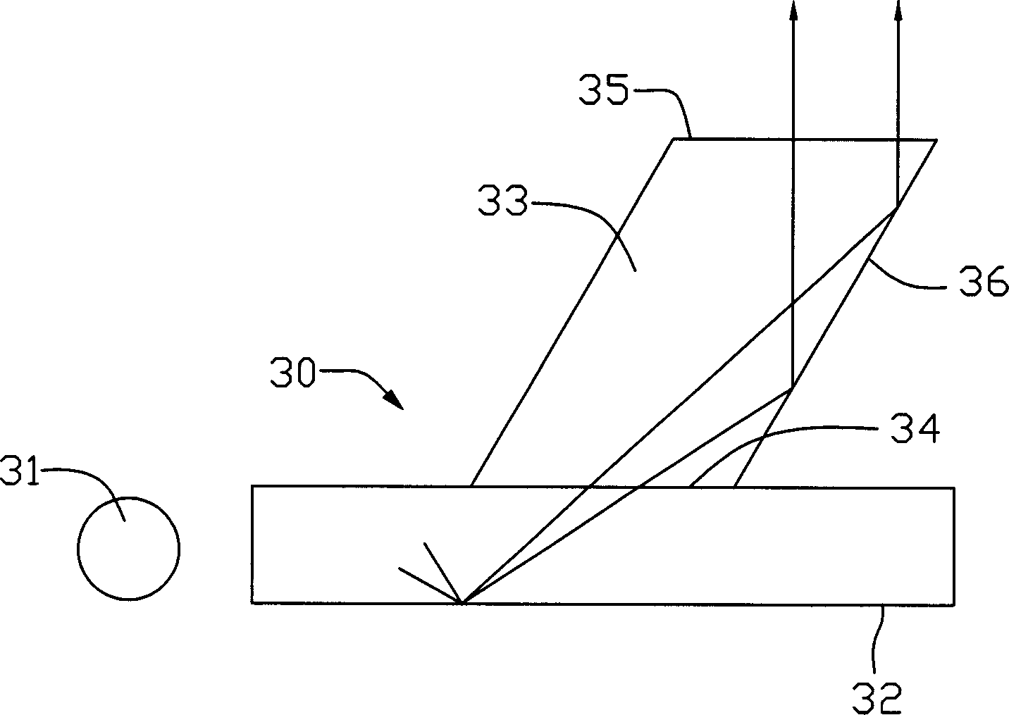 Light-conducting board and backlight mould set