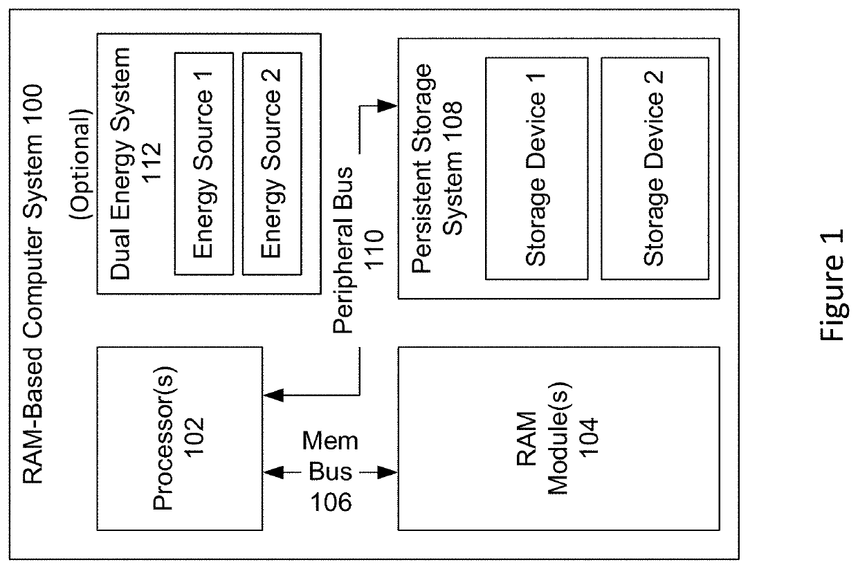 Systems and methods for memory failure prevention, management, and mitigation