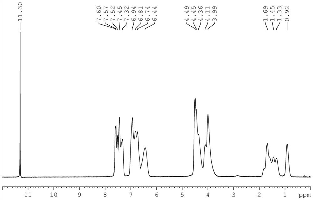 High heat-resistant and high-toughness polyester, polyester product, preparation method and application thereof