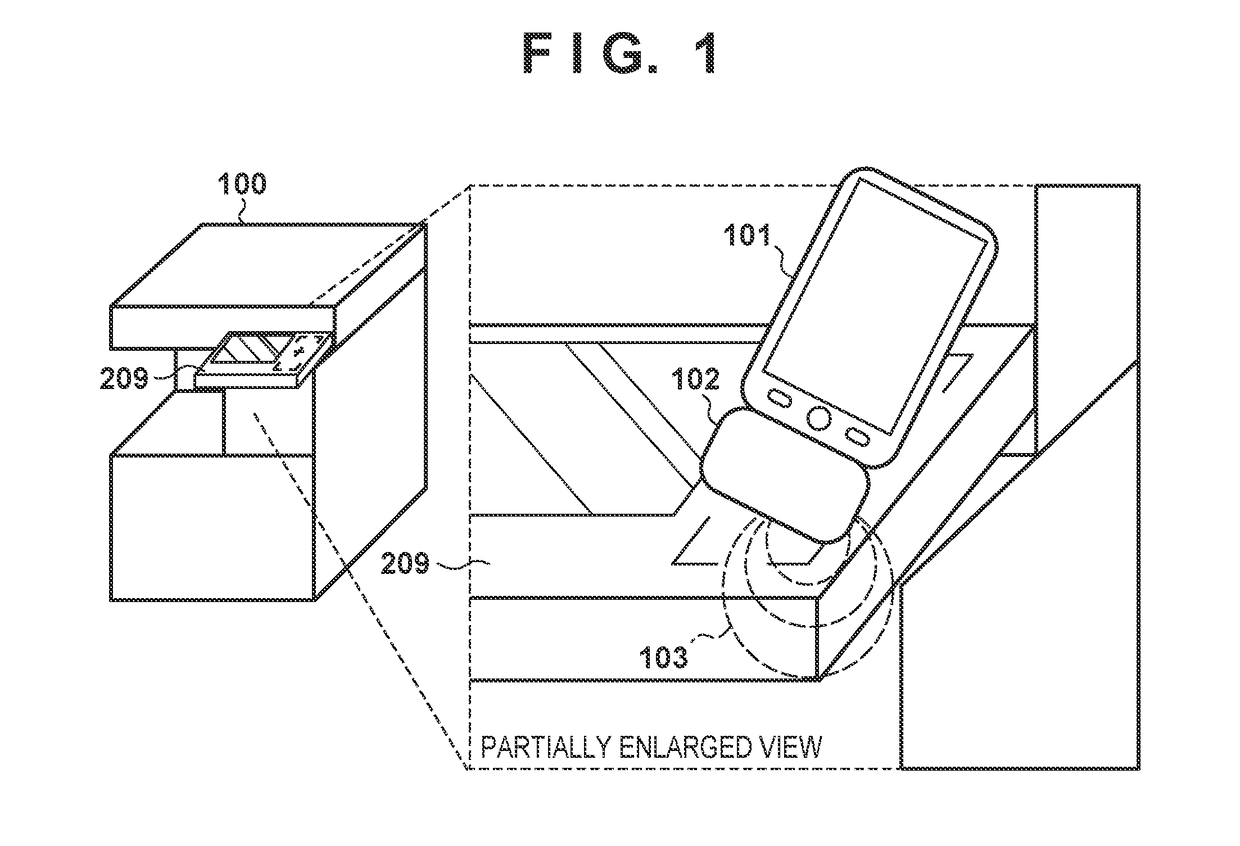 Image forming apparatus, method of controlling the same, and storage medium