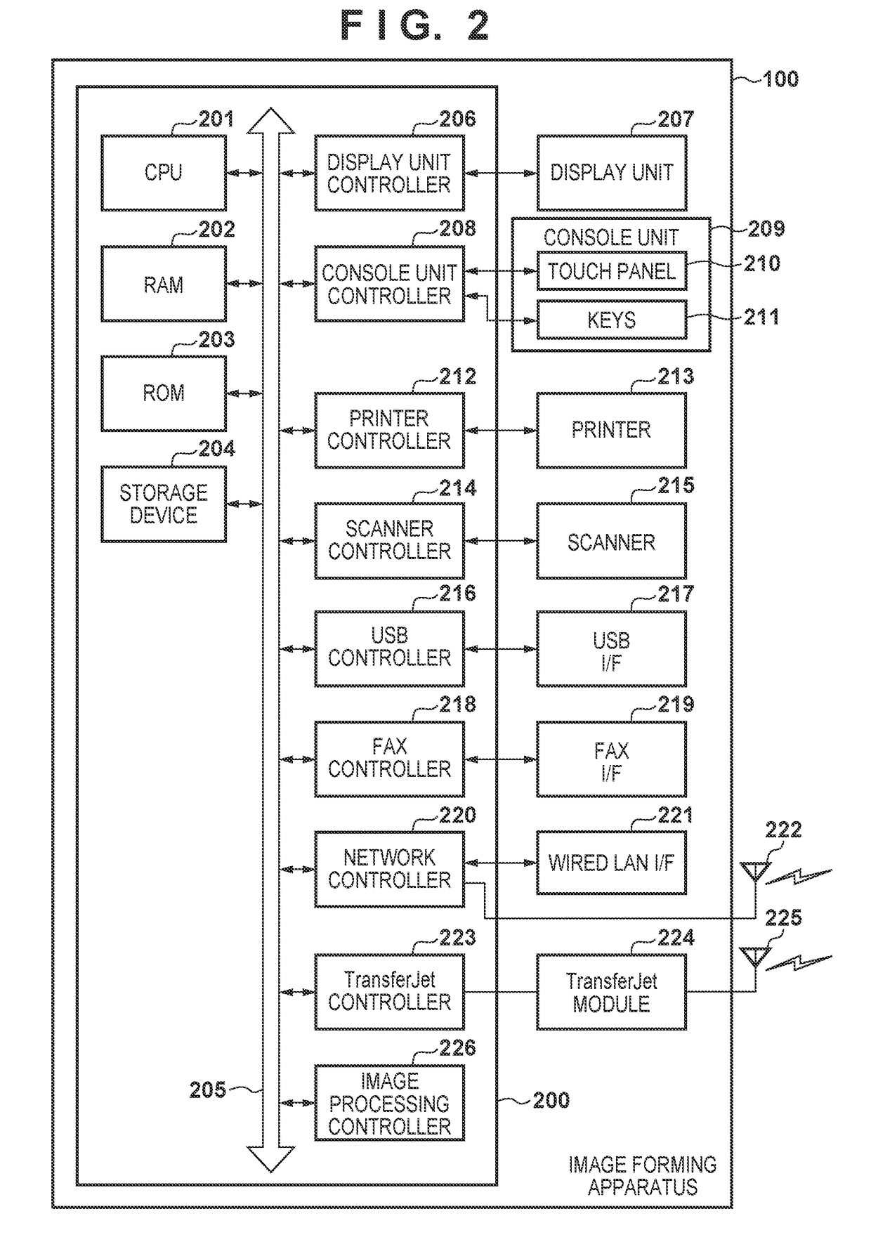 Image forming apparatus, method of controlling the same, and storage medium