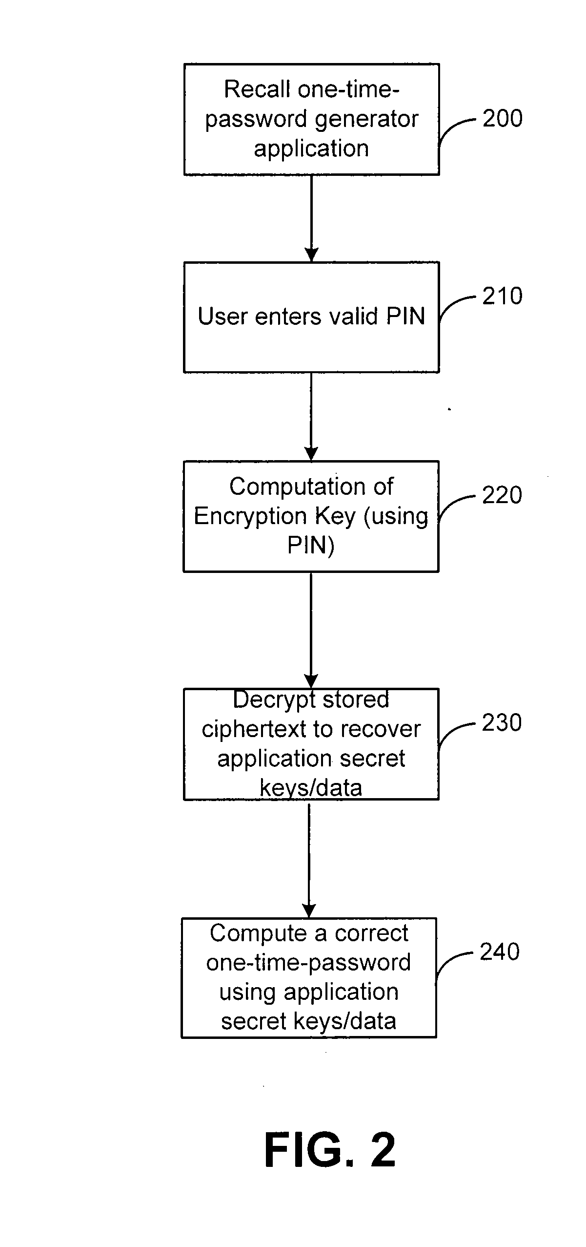 System and method for improving restrictiveness on accessing software applications