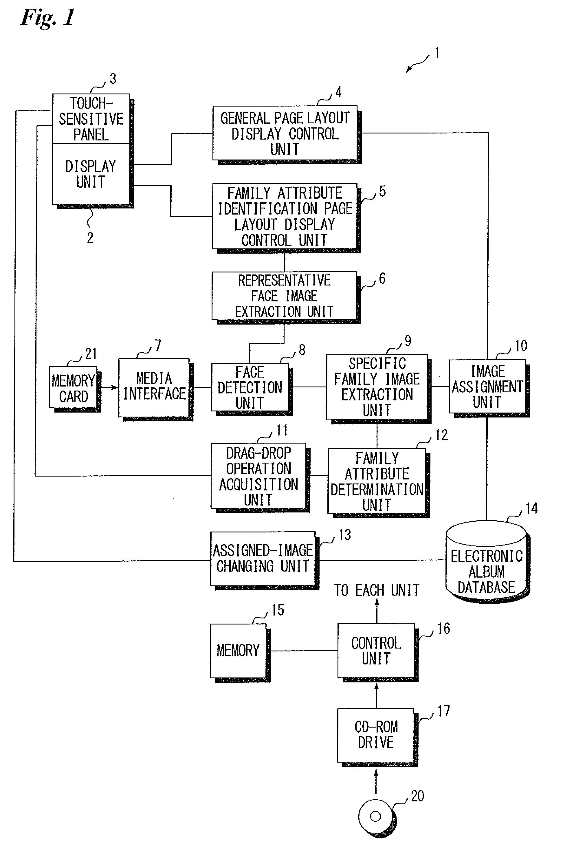 Electronic album creating apparatus and method of producing electronic album