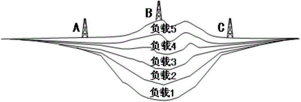 Strata denudation amount recovery method