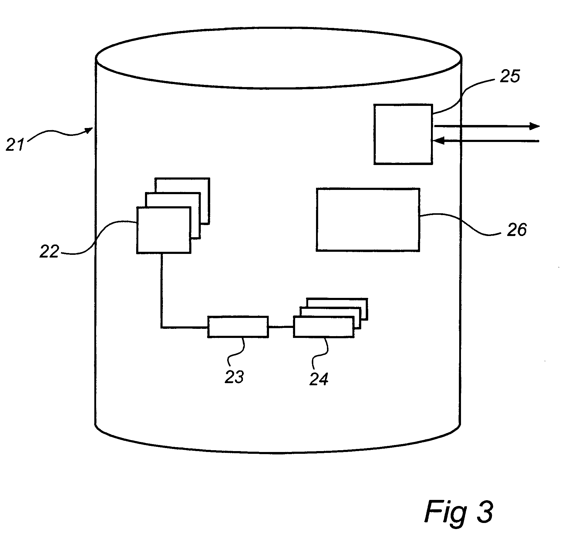 Method and system for authentication of a service request