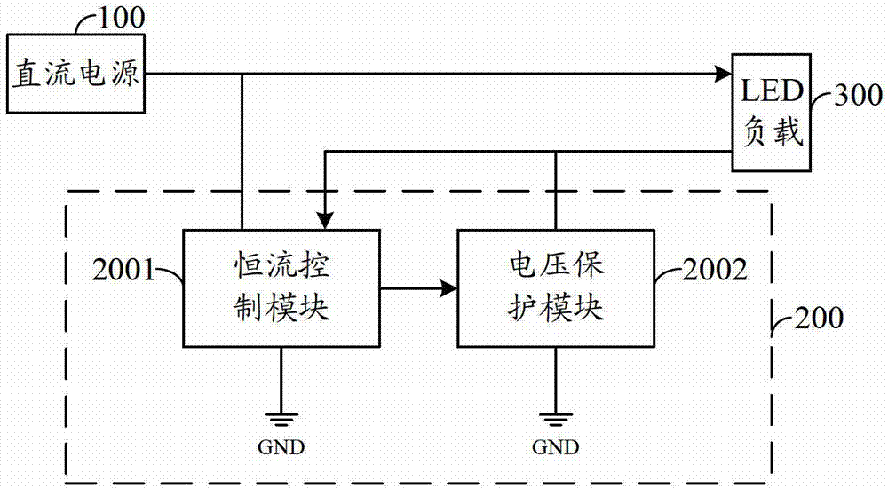 LED constant-current control circuit and LED liquid crystal television