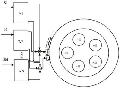 Sound field reconstruction method, device, equipment and storage medium