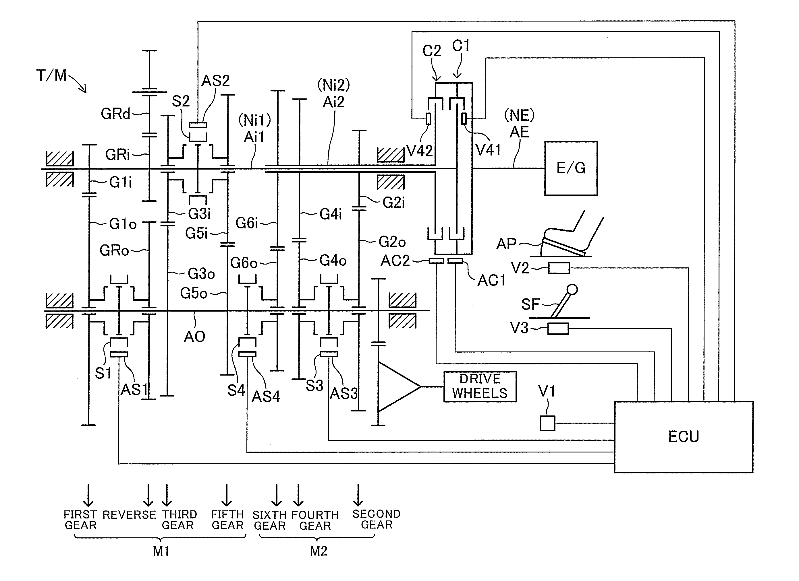 Power transmission control apparatus for vehicle