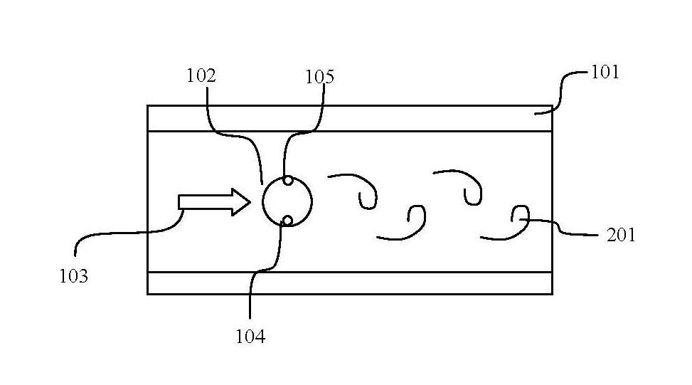 Optical fiber vortex flowmeter that can measure temperature and density at the same time