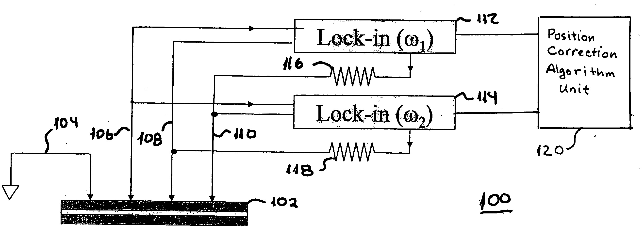 High frequency measurement for current-in-plane-tunneling