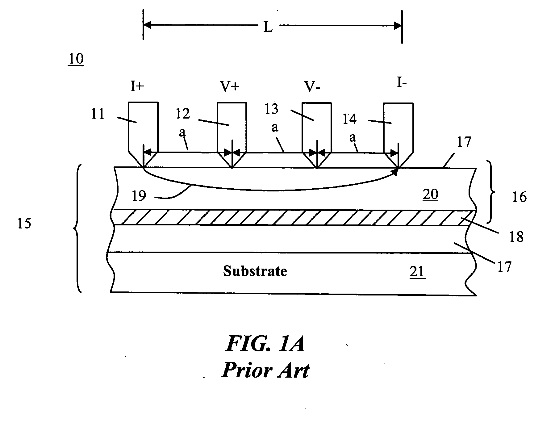 High frequency measurement for current-in-plane-tunneling