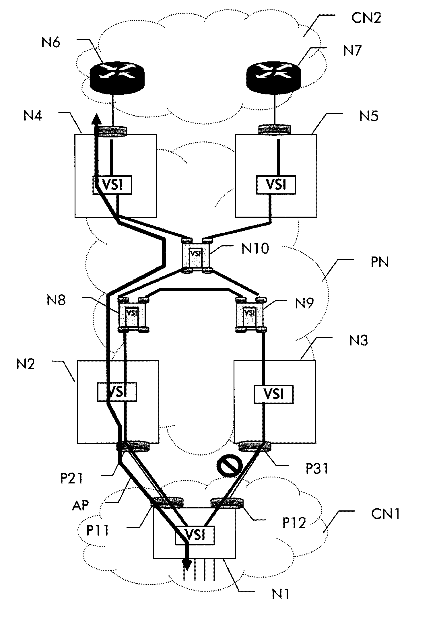 Method for Client Data Transmission Through a Packet Switched Provider Network