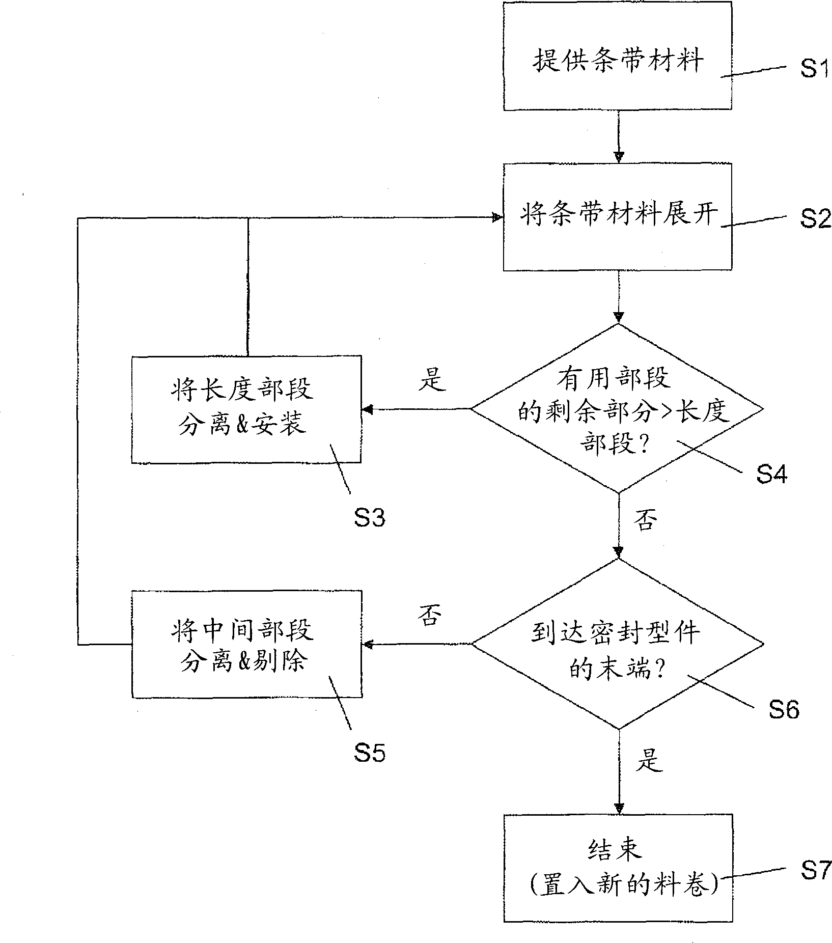 Method for installing a profiled extruded section