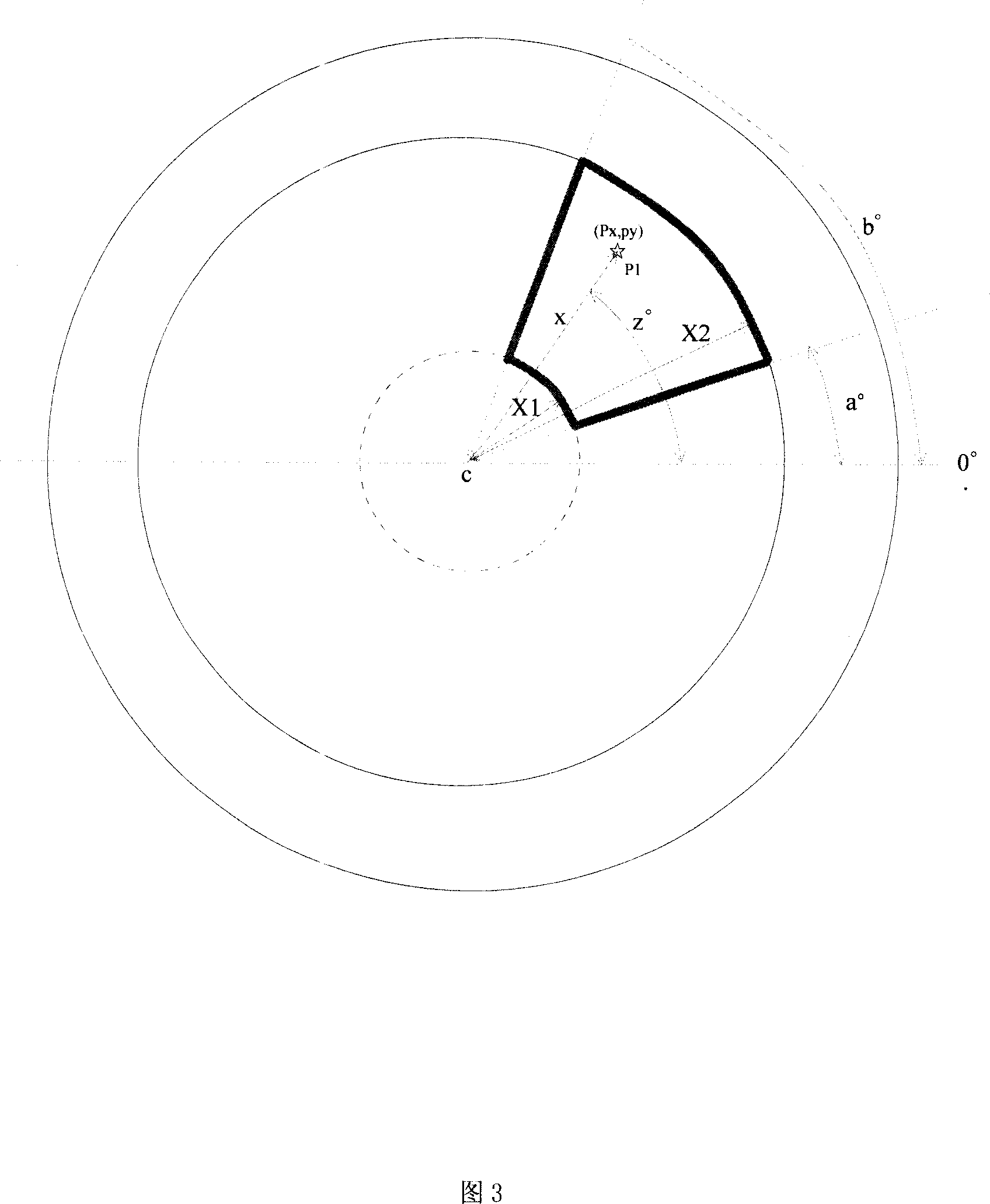 Video positioning and parameter computation method based on picture sectioning