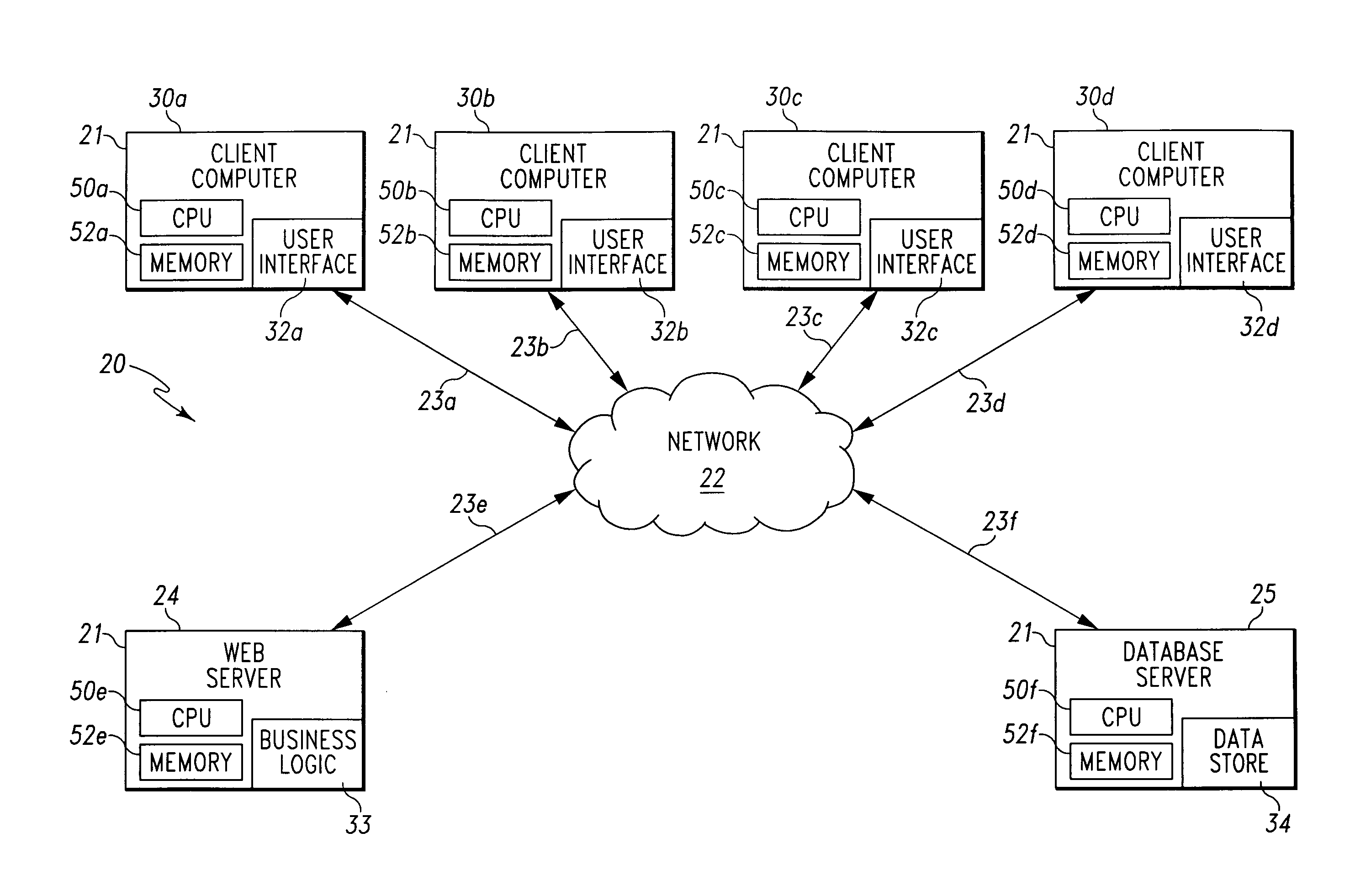 System and method for providing interactive games