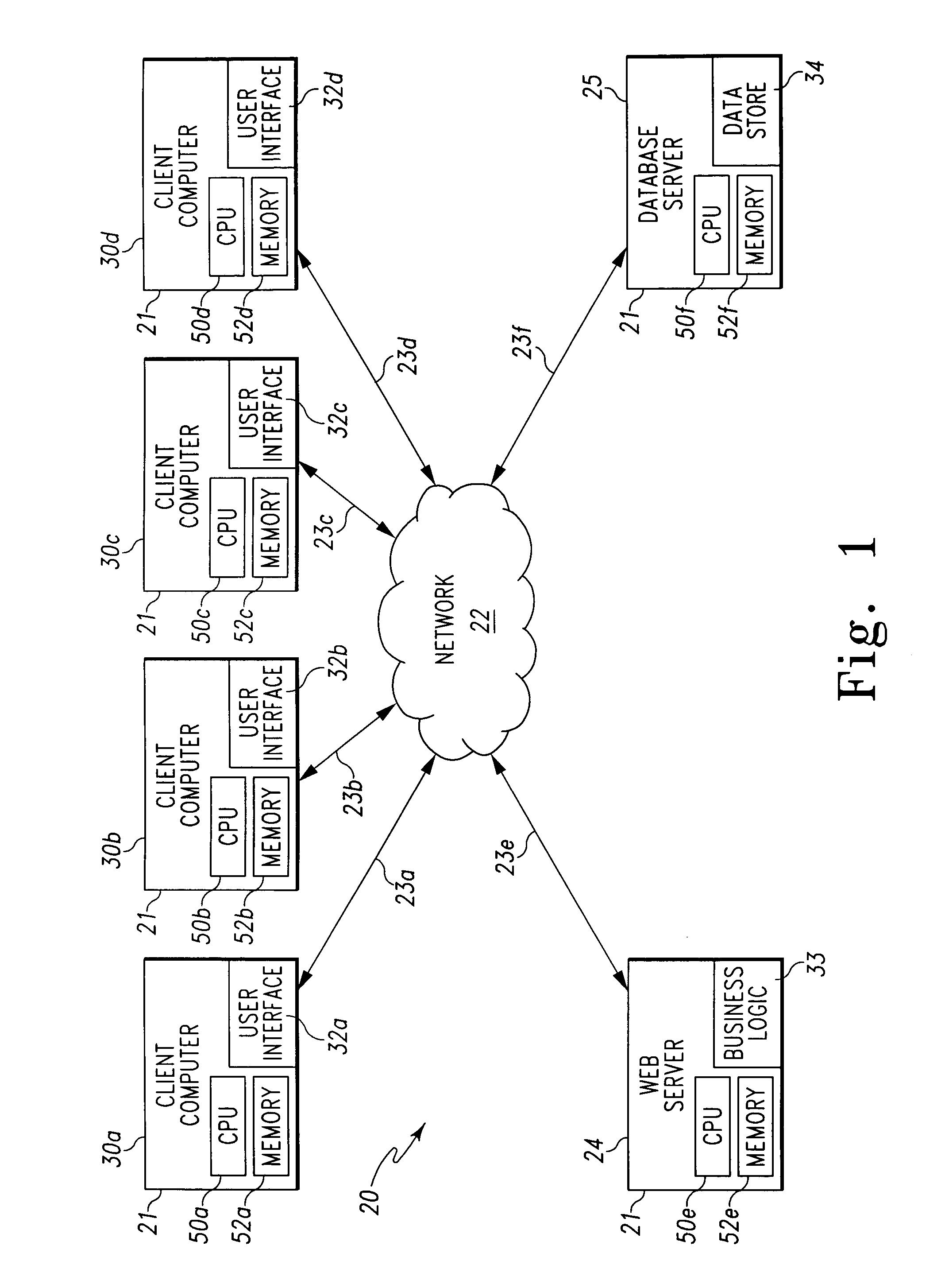 System and method for providing interactive games