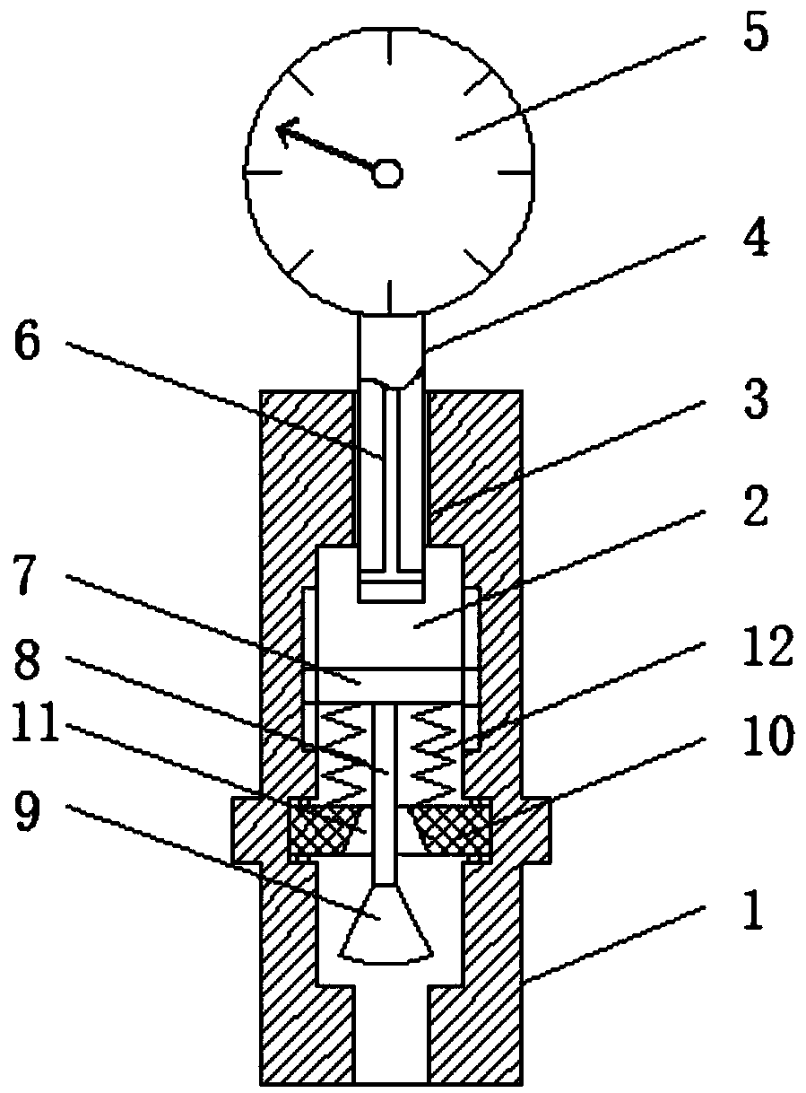 Test anti-blowout safety valve