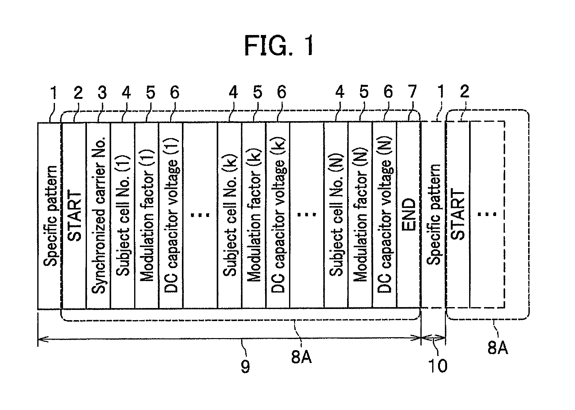 Power Conversion Device