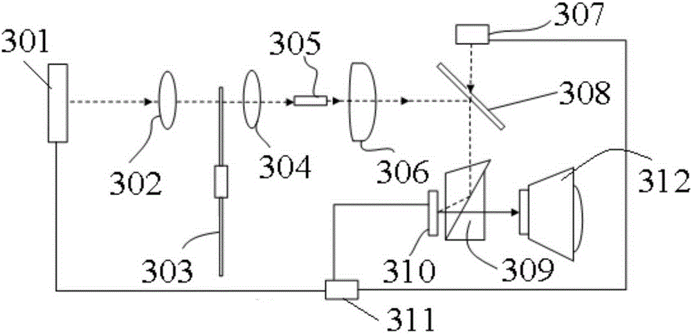 Mixed light source device and light emitting control method thereof, and projection system