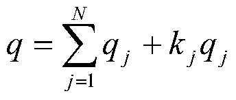 Method for dividing signal-timing periods of intersections