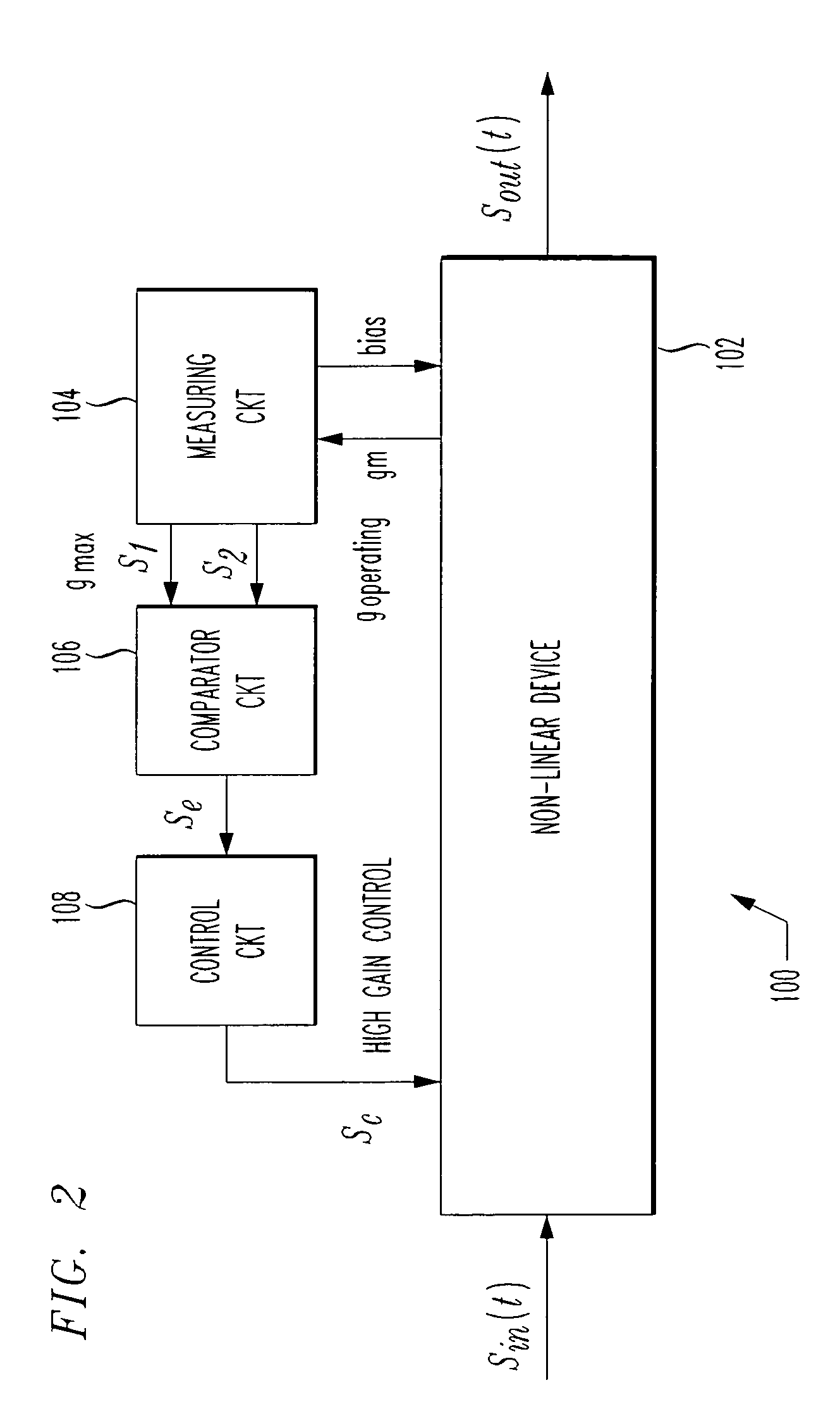 Automatic biasing of a power device for linear operation