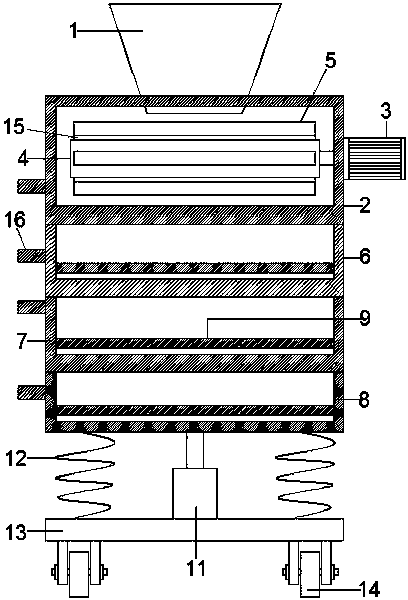 Industrial dust screening and collecting device with scrap iron recycling function