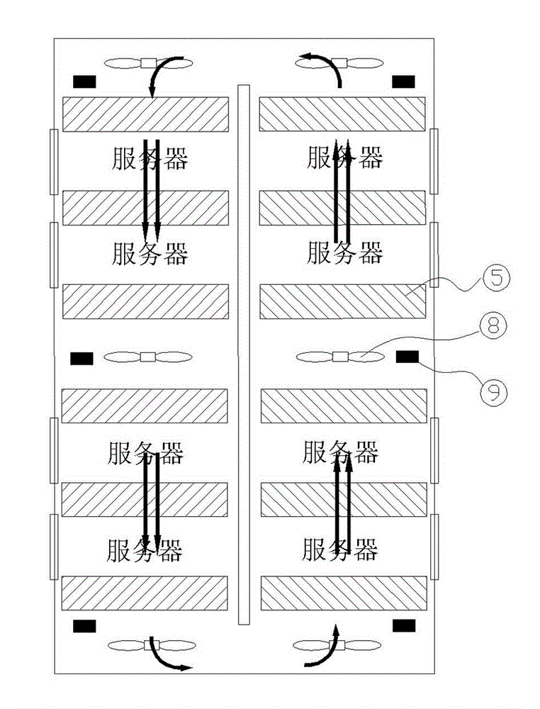 Data center cooling solution