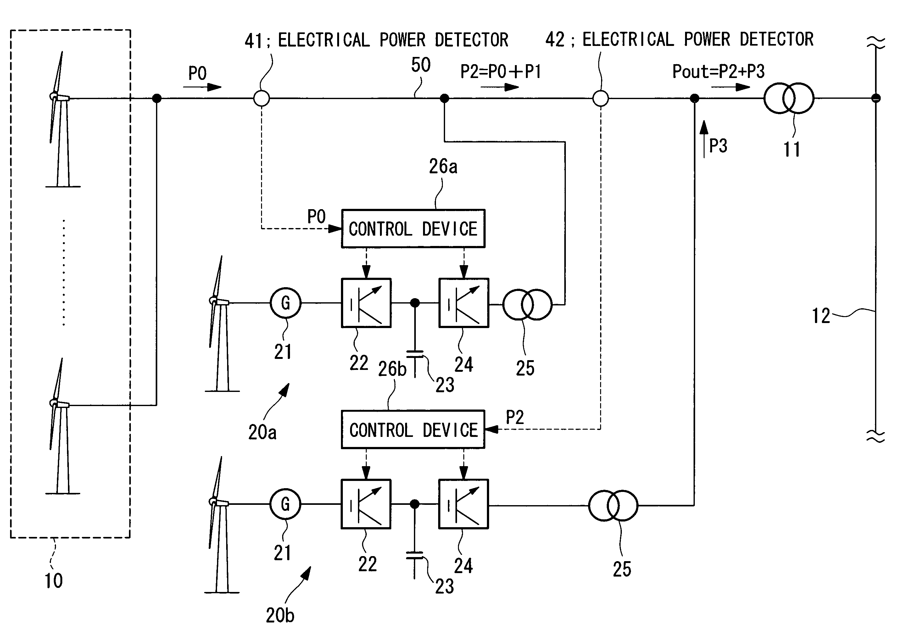 Power generating system