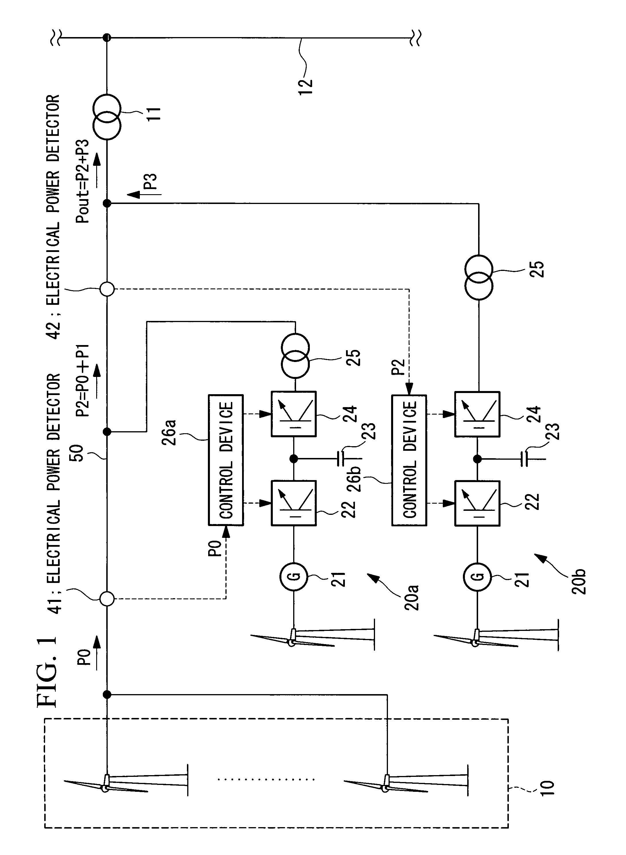 Power generating system