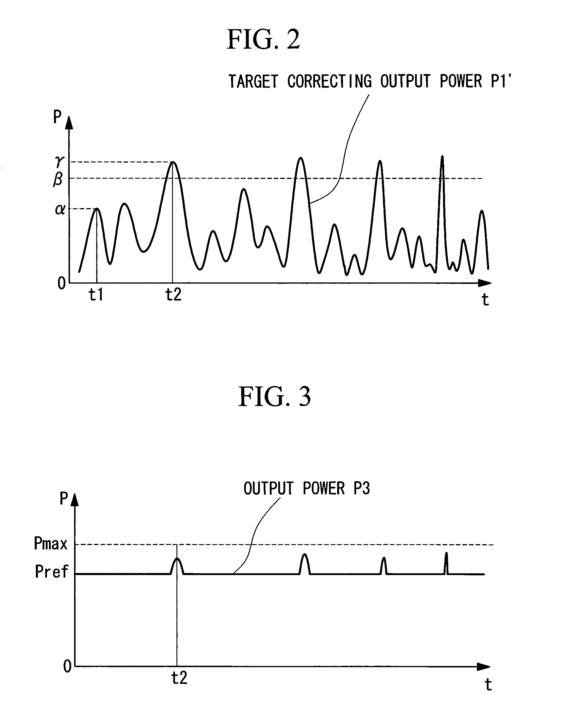 Power generating system