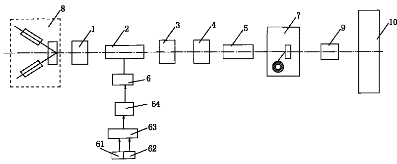 Coating device for coating wire with ice-snow prevention layers