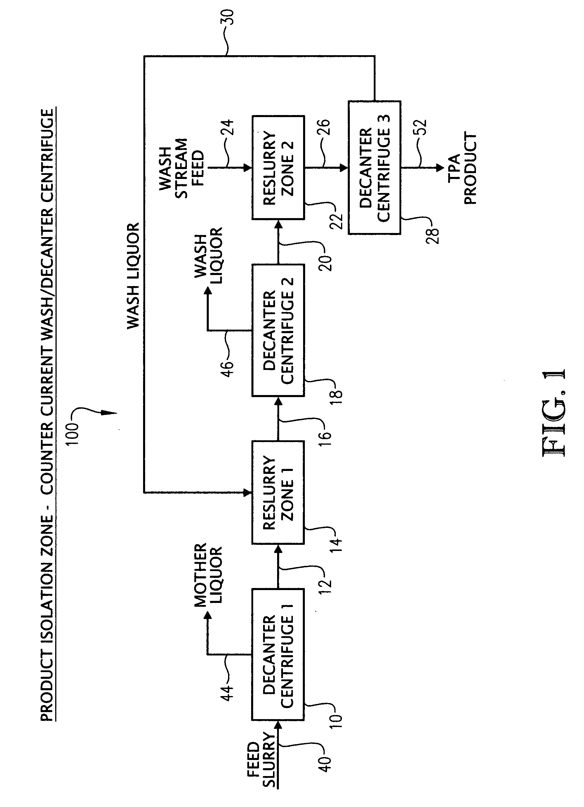 Methods and apparatus for isolating carboxylic acid