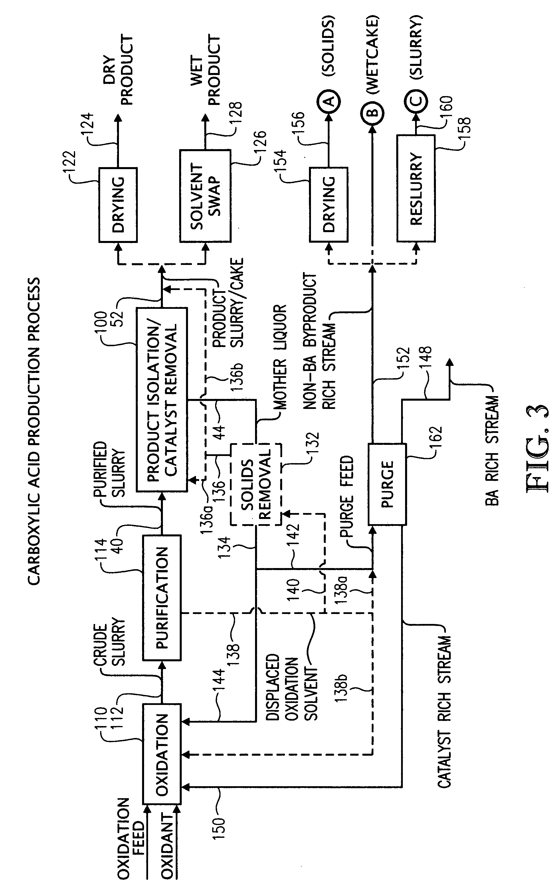 Methods and apparatus for isolating carboxylic acid