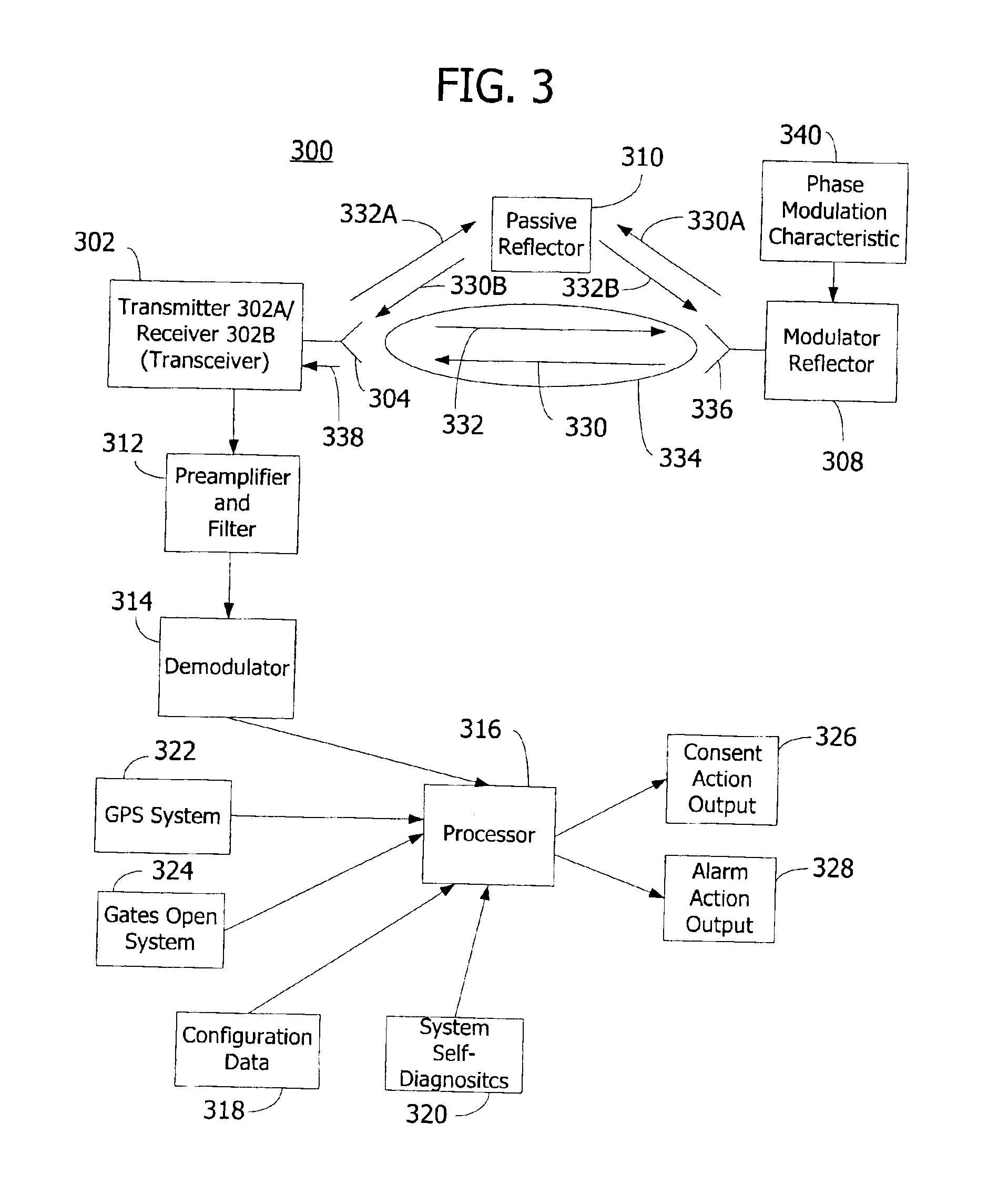 System and method for detecting obstacles within the area of a railroad grade crossing using a phase modulated microwave signal