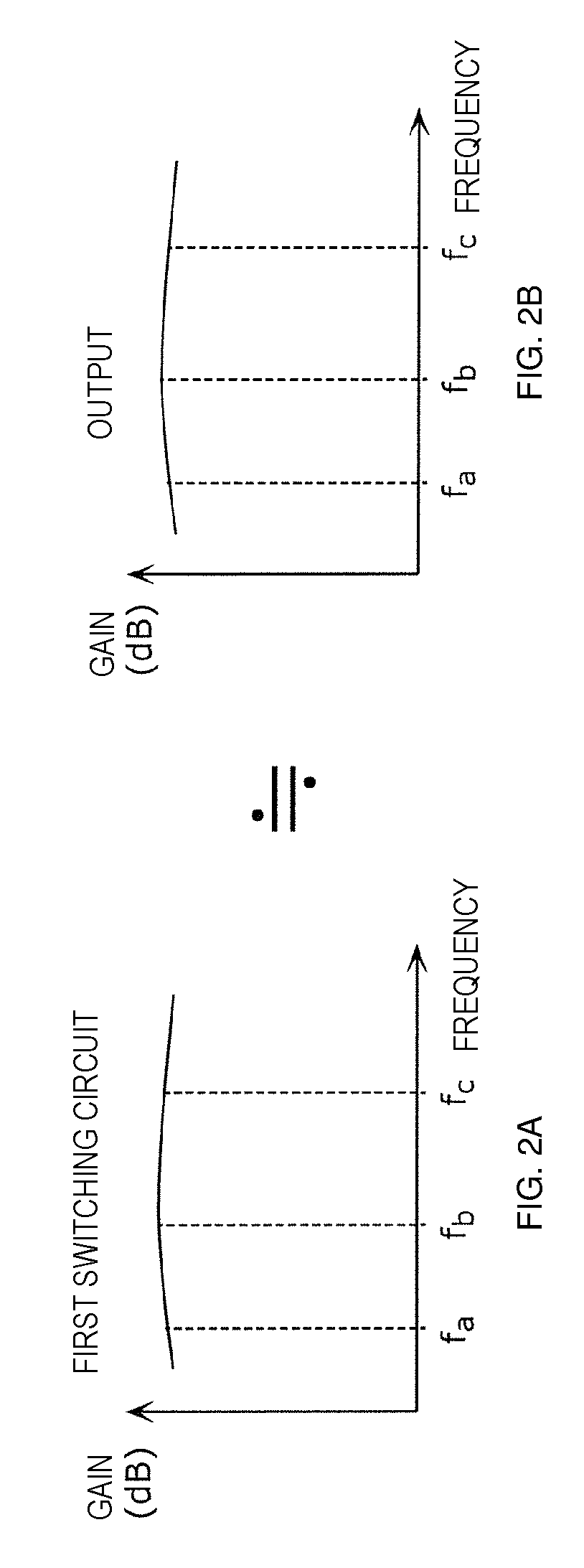 Amplification circuit