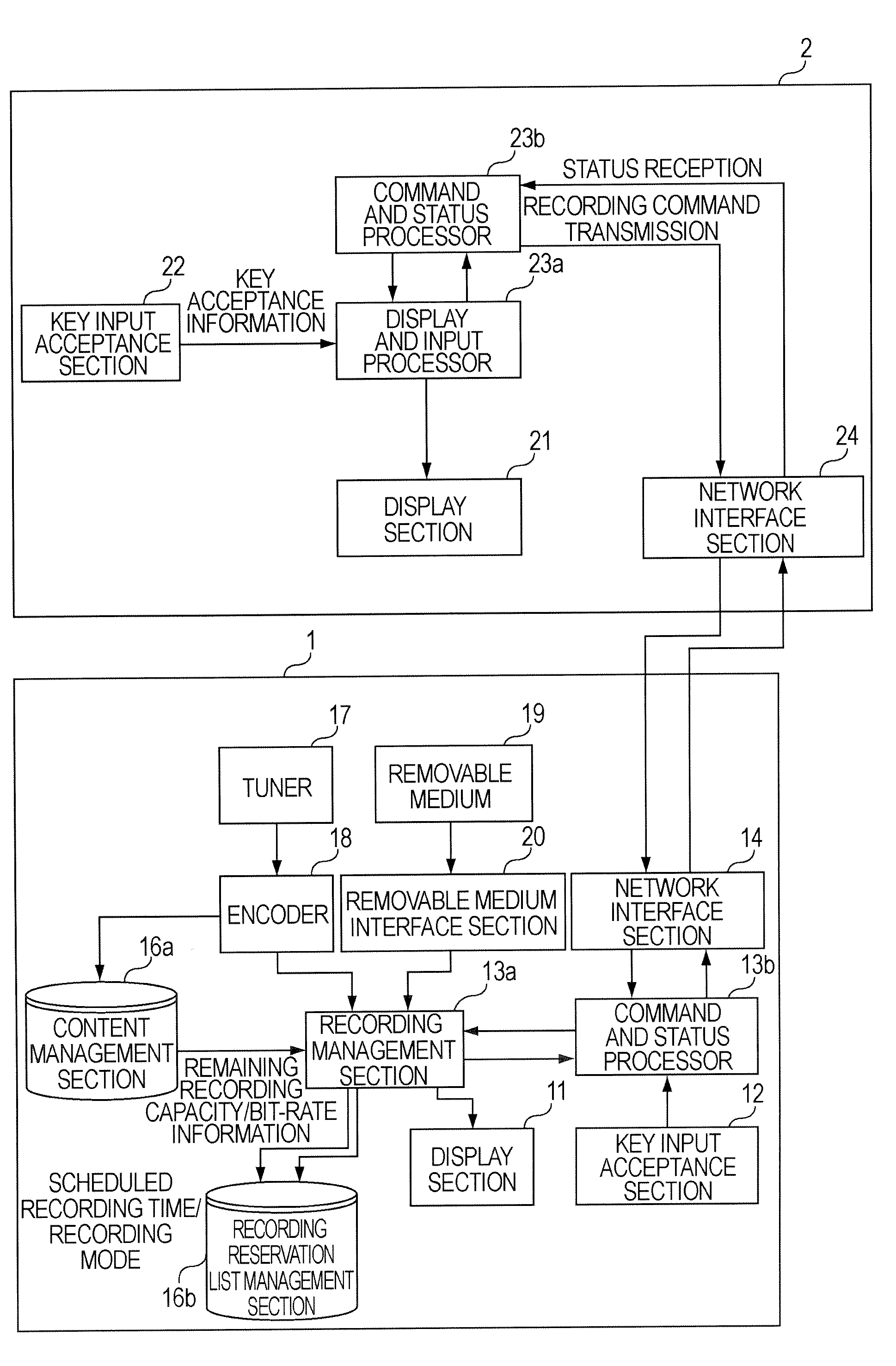 Program recording reservation system, recording apparatus, and controller apparatus