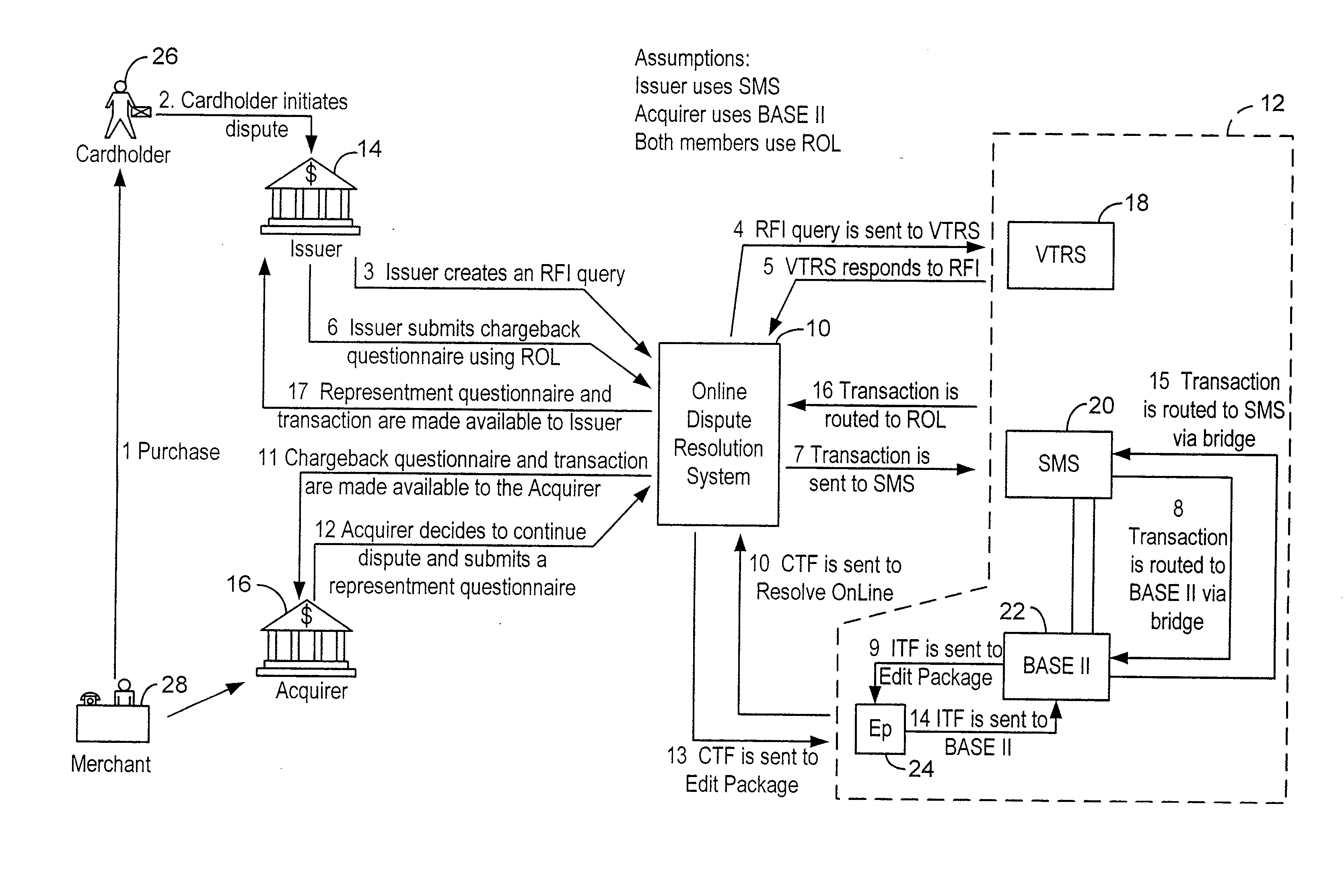 Method and system for facilitating electronic dispute resolution